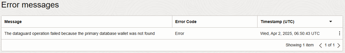 ExaCC: The dataguard operation failed because the primary database ...