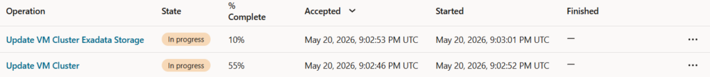 Work Request for updating the Exadata Storage